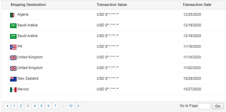 Transaction History003